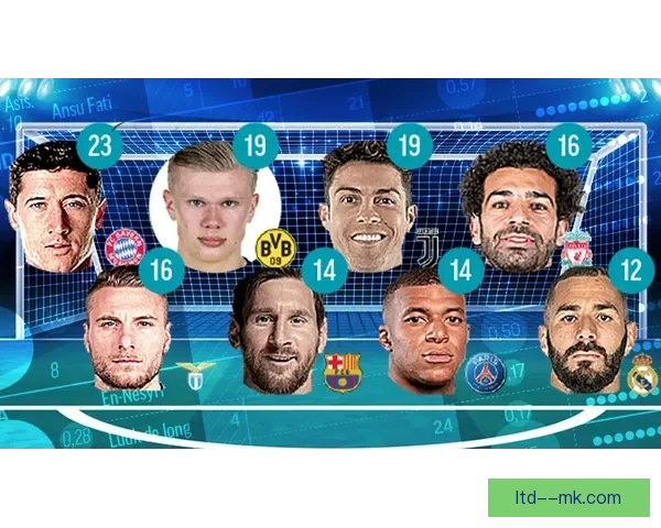 全面从世俱杯数据透视维尼修斯关键作用与进攻比赛价值评估表现贡献