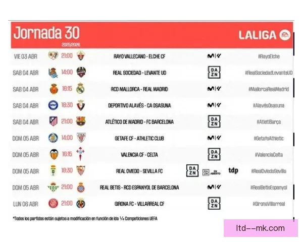 西甲焦点战引爆争冠新变局积分榜重排强队格局榜格局