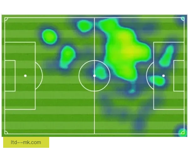 鲁尔法巴萨女足左路全能球员多面能力解析